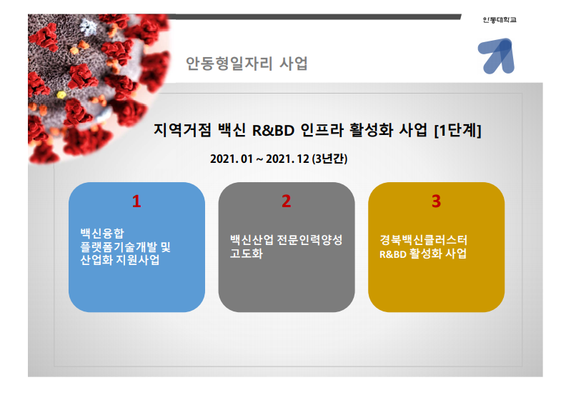 안동형일자리 사업.png